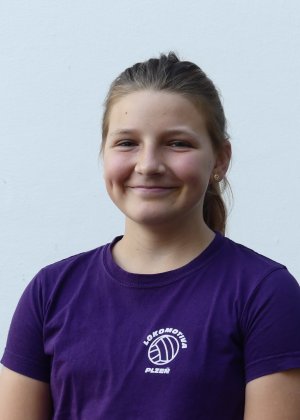 Vyzrálová Jolana